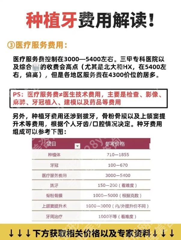 山东省立医院种植牙收费标准：该花就花，不花冤枉钱