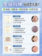 浙江做个假体鼻子需要多少？2026新拆解，拒绝隐形消费与盲目跟风