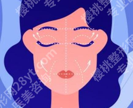 南方医院脂肪填充多少钱？脂肪填充价格为9999元起