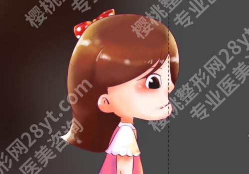 北京协和医院正颌手术多少钱？5万元左右起步、真实价格+干货分享！
