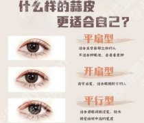 华西医院美容整形科在哪里？科室地址、全新价目表一览！