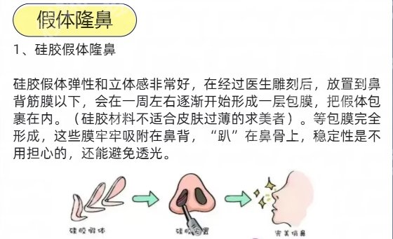 广州南方医院整形美容科价目表新鲜出炉！2026新报价！