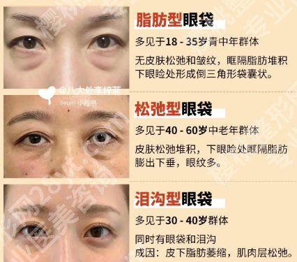 吉大一院点阵激光多少钱一次？2026全新费用低至7800元起