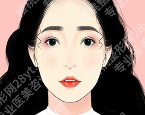 华西医院磨骨费用表2026一览,价格列表,院内案例曝光