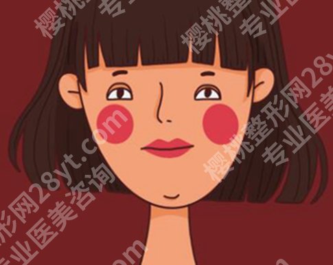 山东省立医院吸脂多少钱?5000元到3万元左右
