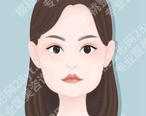深圳北大医院美容溶脂收费贵吗？溶脂价格29845元起，资料在线看