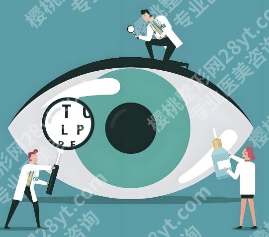 安徽省立医院眼科做手术咋样?明星项目查看,案例一一鉴赏