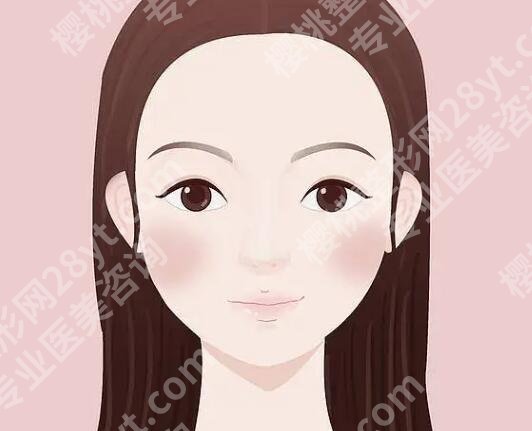 华西割双眼皮医生实力咋样？项目一一查看，2026价格表这里瞄