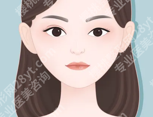 北医三院美容皮肤科怎么样?真人案例点评,医院咨询来袭,不错过