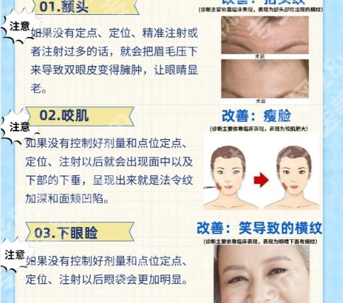 深圳艺星高飞医生个人资料公开！擅长项目|资质测评！就诊必看
