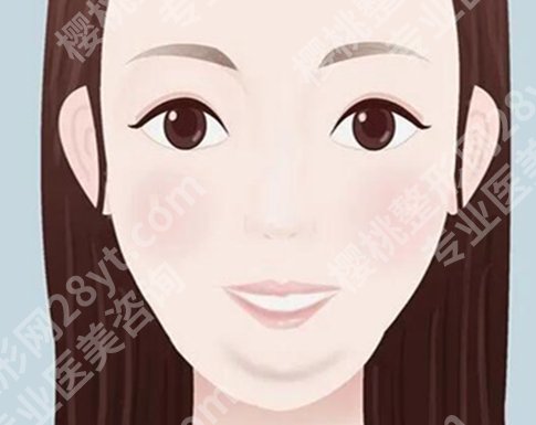 浙一医院磨骨怎么样?医院资料参考,2026价格曝光