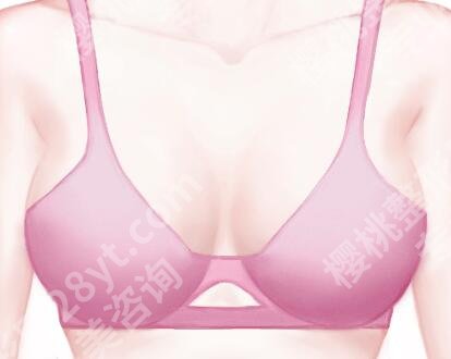 深圳北大医院脂肪填充多少钱？参考价格_医院优势公布