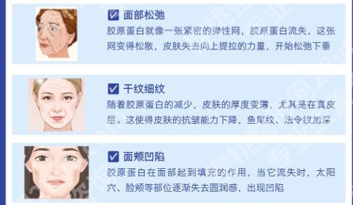 上海好美容院排名榜发布!一定有你种草的医院!