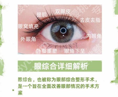 上海做眼综合好的医生有哪些?谢峰、朱鴷等医生实力高超!