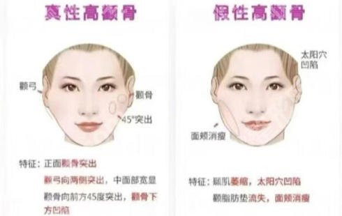 上海整形美容科哪个医院好一点的?医院排名!