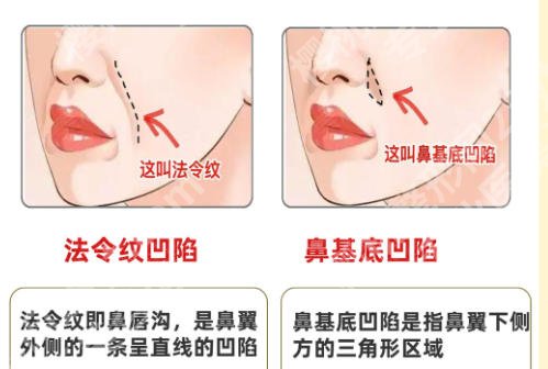 上海医美排名前十有哪些？排名前十公布，火速收藏！