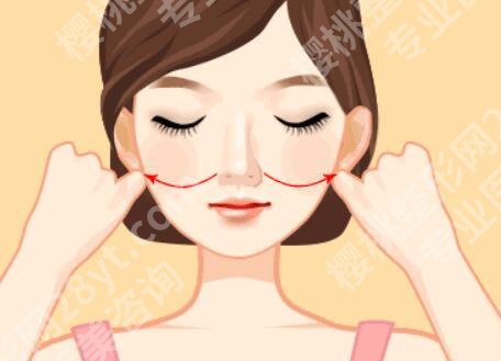 山东哪个医院脂肪填充做得好？5家靠谱医院实测