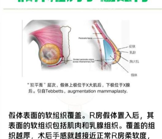 鞍山第三医院丰胸手术费用贵不贵？收费细节展示！速速收藏