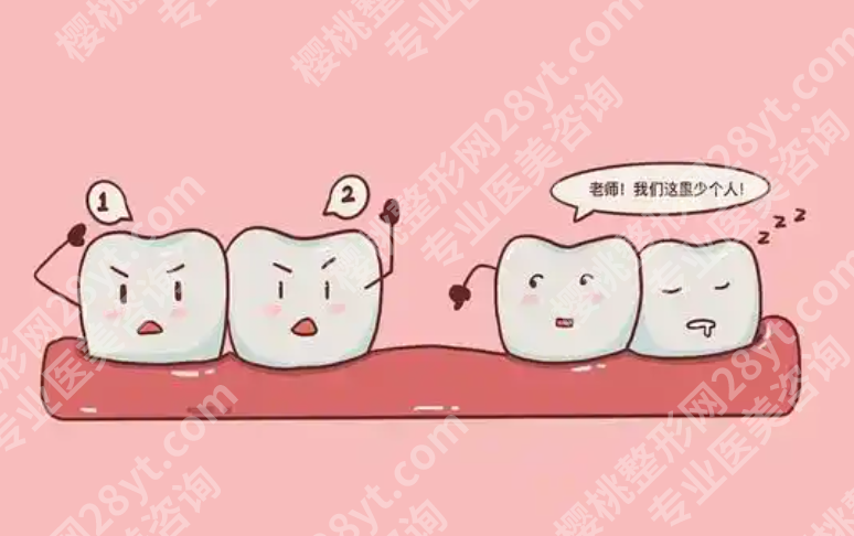 蚌医种牙技术好的口腔医生有哪些?医生资历+擅长项目一览表