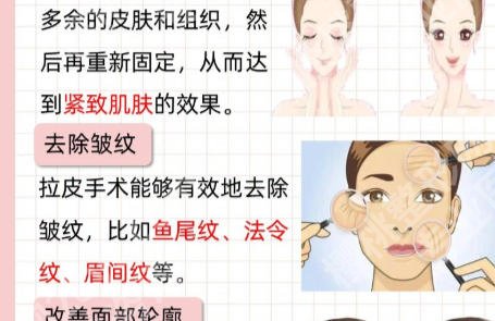 贵阳拉皮除皱手术的价格是多少？三家机构技术对比及价格表来了！