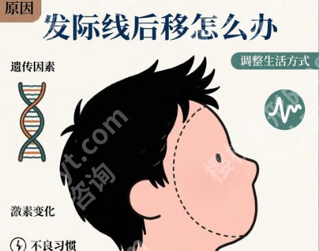 上海植发前十医院排名榜单更新!热门医院名单合集!收藏再看