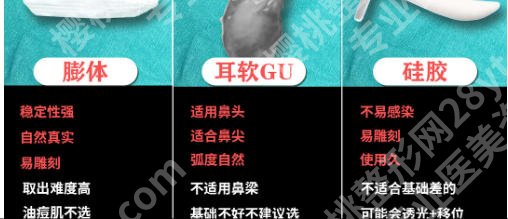 临沂隆鼻专家排名前十有哪些?本地正规前十名技术特色解析