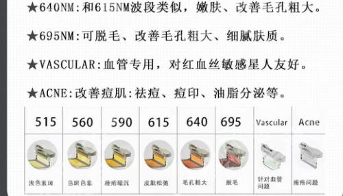 常德点阵激光医院排名有哪些?常德市一院、石门县人民医院等口碑远超同行