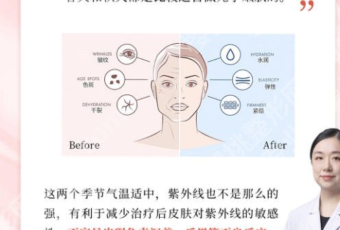 上饶点阵激光医院哪家好？市人民医院、韩美、艺后榜上有名技术精湛！