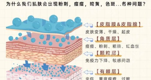 鞍山前十名的美容医院有哪些？美丽蜕变的选择与有名整形医院推荐指南来了!