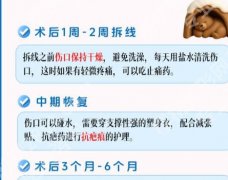 上海十院缩胸手术价格费用曝光！价格低至5w起隆胸手术详解来袭！