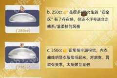 诸暨人民医院隆胸怎么样？真实反馈满意率如何？适不适合第一次做胸的姐妹？