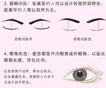 上海时光整形医院价格表公布！含院内热门项目介绍！