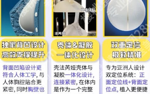 北京五洲医疗美容隆胸怎么样?医生信息!术后案例记录!隆胸医生术后体验感受点评!
