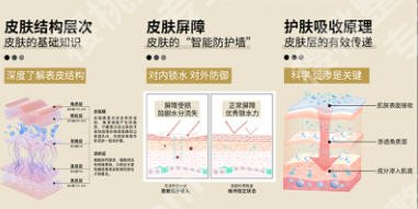 成都艺星美容整形医生排名！这几位技术大拿凭何俘获万千求美者心？