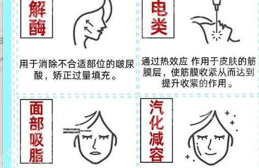 吴贞跃医生馒化脸修复怎么样？附真实案例分享及2026新详细价格表公布！