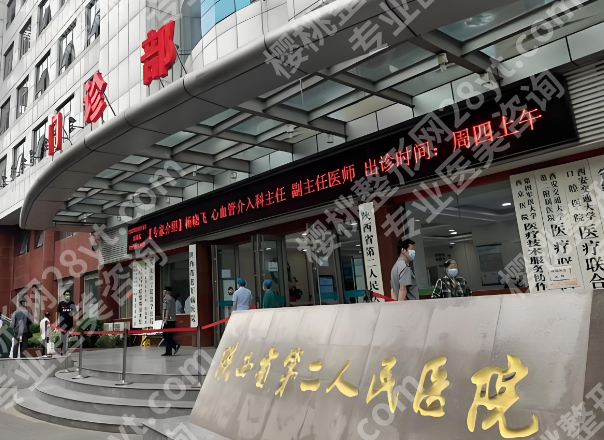 陕西省第二人民医院眼科怎么样?科室实力+医生口碑全测评