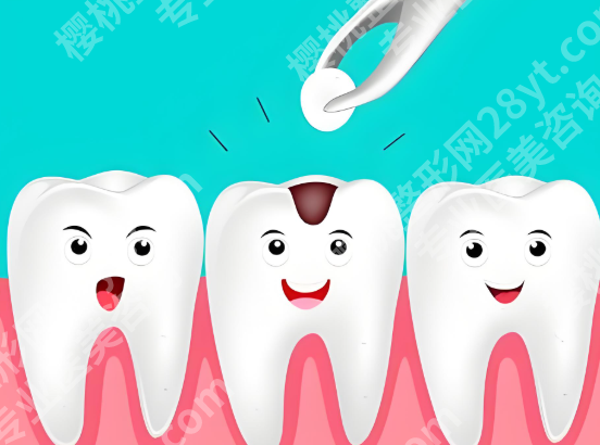成都种牙好的医院排名怎么样?这5家机构一一盘点