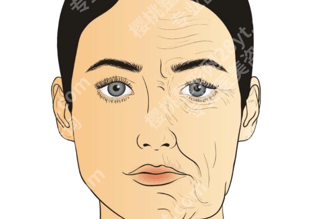 长春拉皮做的好的美容院有哪些?口碑机构名单整理,选院思路一起看
