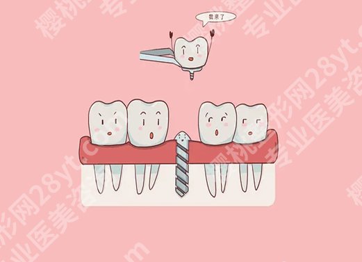 拉萨种植牙一颗多少钱？2026年新价目表严选，藏区朋友必看