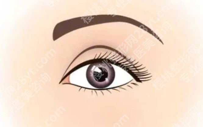 盘锦哪家整形医院做双眼皮好一点?做眼部项目可优先了解这几家