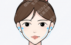 辽宁省做拉皮的医院哪些值得关注？医院实力、医生经验和案例反馈全面看