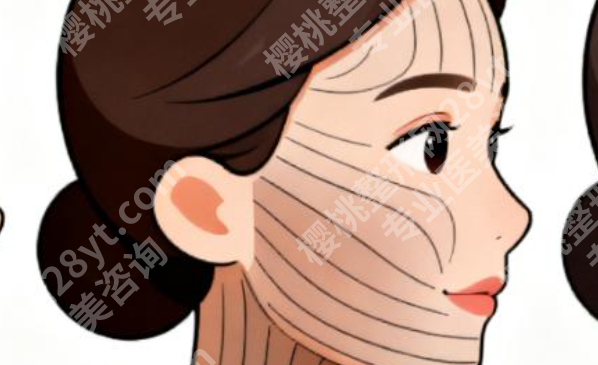长春铭医做拉皮手术多少钱?预算怎么准备、收费差异从哪里来,这篇说清