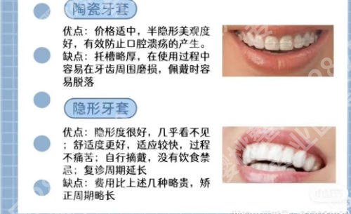 济南牙齿矫正手术多少钱?价格在1w左右含人气医院推荐!