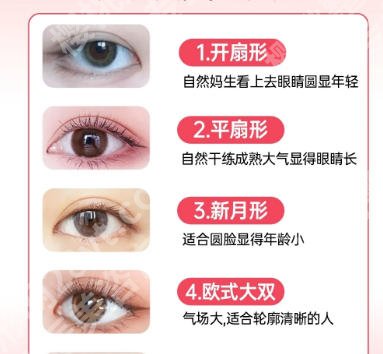 王滨福医生做眼睛怎么样？经典案例展示_见证前后蜕变！