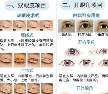 于世川擅长做什么类型?医生简介、擅长项目公布!含面诊小技巧