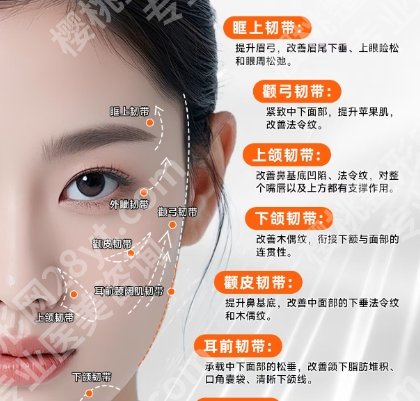 吴贞跃医生简介分享！真实口碑附上！真人案例鉴赏