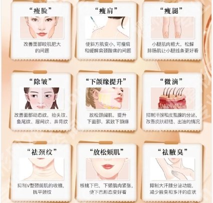 美莱翟红宇怎么样?擅长项目、口碑真实点评!戳进来看