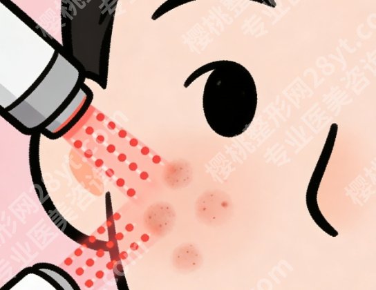 滁州哪家医院可以激光祛斑呢?当地能做的医院都帮你查好了,附设备情况