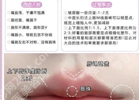 胡志奇医生做唇部效果评价怎么样？口碑技术力满分！