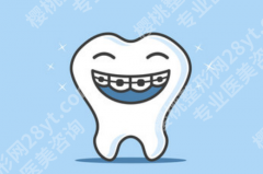 廊坊整牙哪里比较好？这份靠谱机构筛选思路，看完再约面诊也不迟